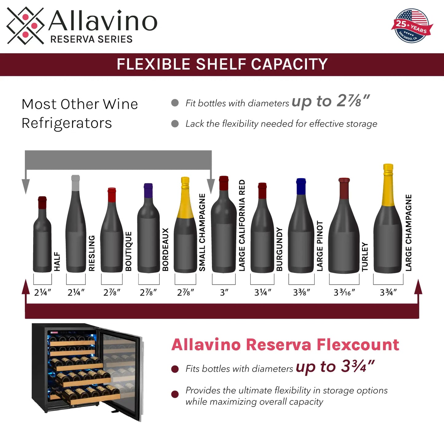 Allavino Reserva Series 102 Bottle Dual Zone Built-in Luxury Wine Refrigerator with Panel Ready Overlay Doors - Side-by-Side