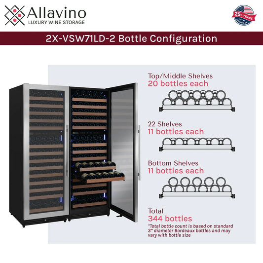 Allavino Reserva Series 344 Bottle Four Zone Built-In Side-by-Side Wine Refrigerators with Stainless Steel Doors