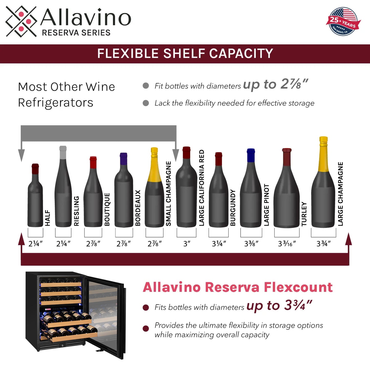 Allavino Reserva Series - 56 Bottle Dual Zone Built-in Luxury Wine Refrigerator with Black Door - Left Hinge