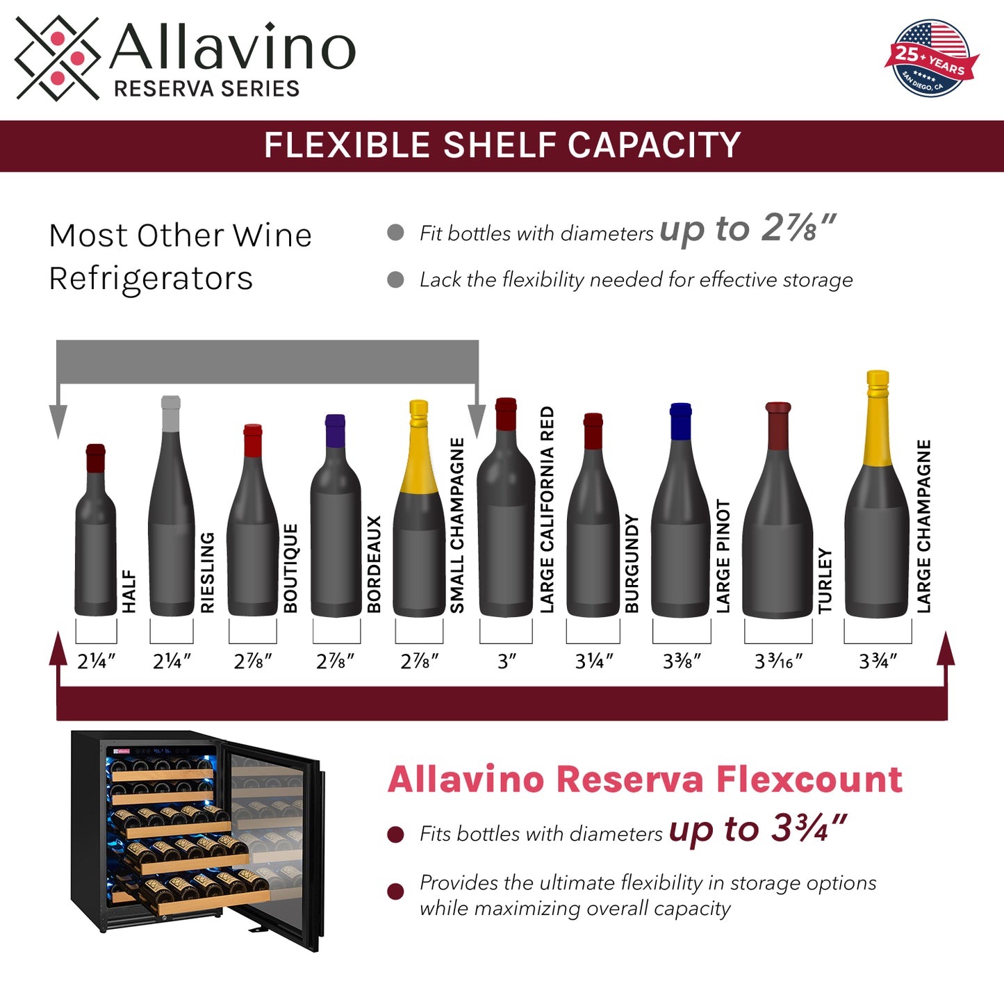 Allavino Reserva Series - 56 Bottle Single Zone Built-in Luxury Wine Refrigerator with Black Door - Right Hinge