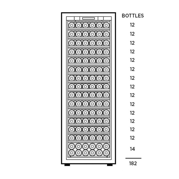 Transtherm Prestige Ermitage Double Wine Cabinet