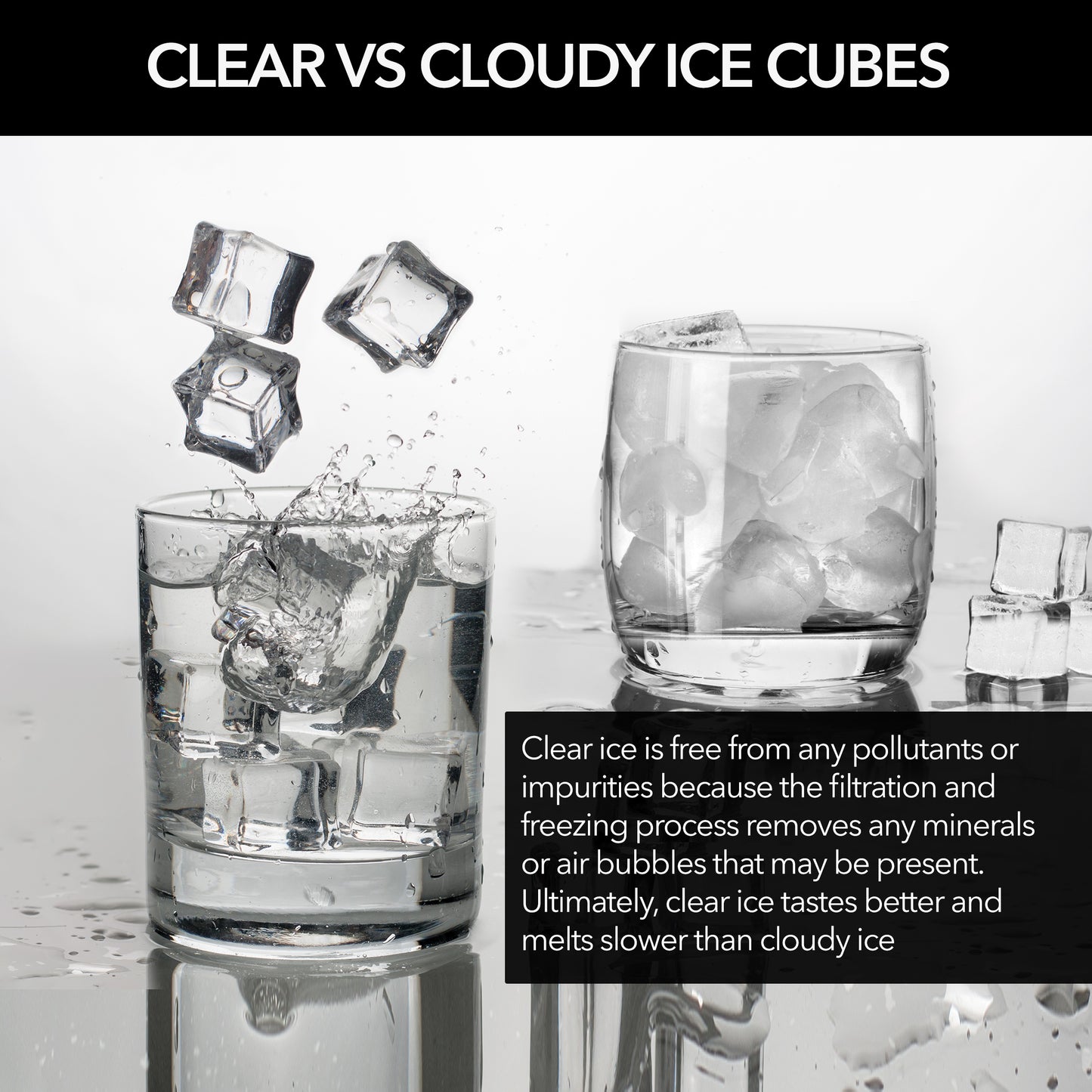 Whynter 15" Built-In Ice Maker 80lb capacity Clear Ice Cube with NSF Inline Water Filter