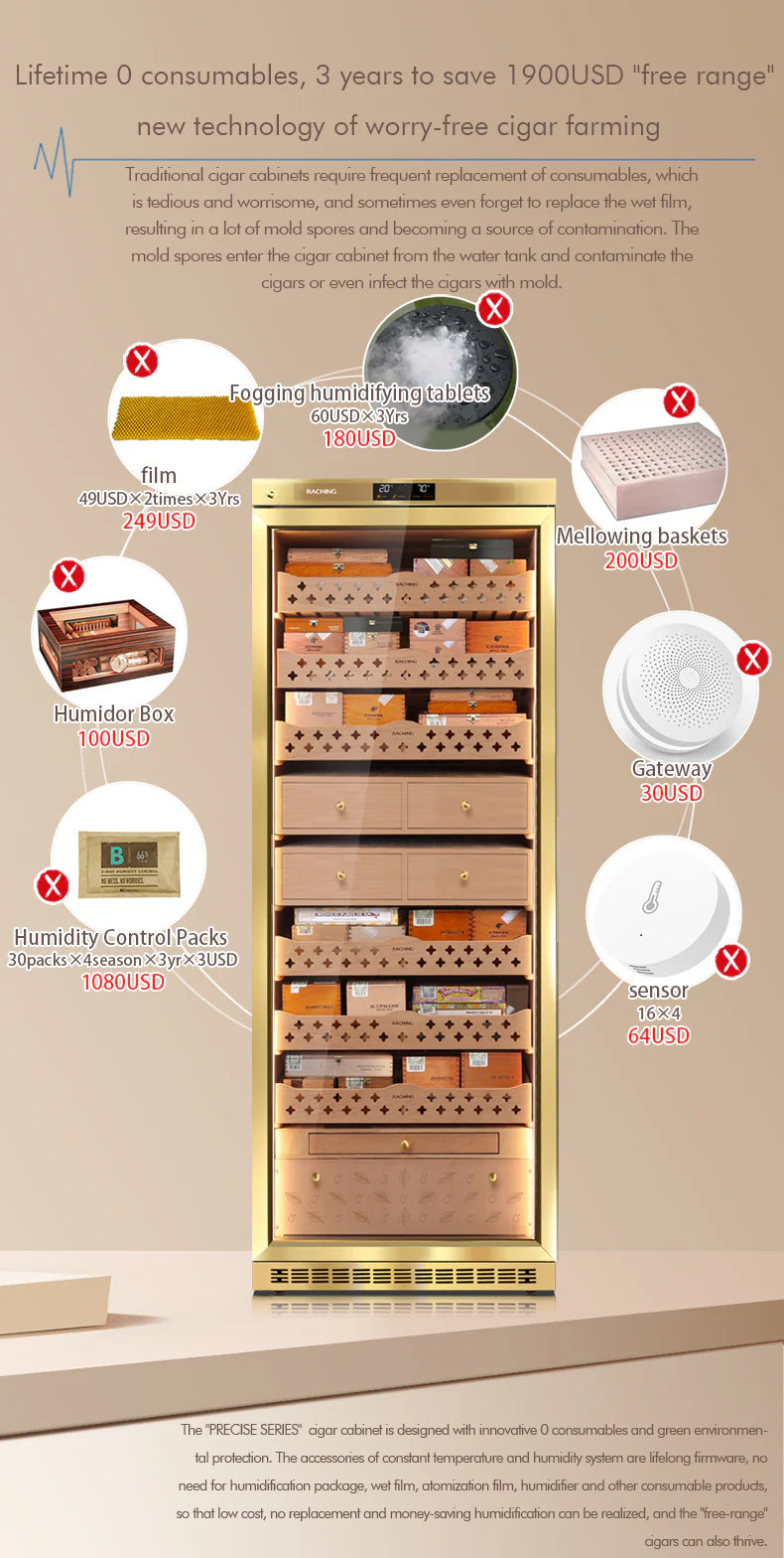 Raching MON5800A Precision Electronic Cigar Humidor Cabinet | 3000–4000 Cigar Capacity | ±1% Climate Control