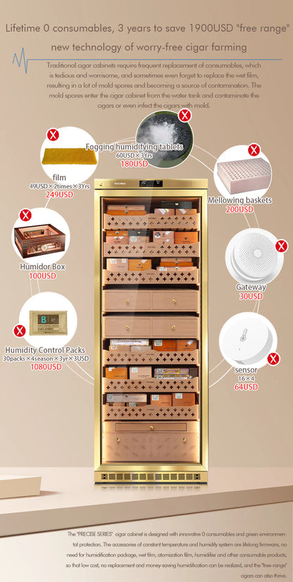 Raching MON5800A Precision Electronic Cigar Humidor Cabinet | 3000–4000 Cigar Capacity | ±1% Climate Control