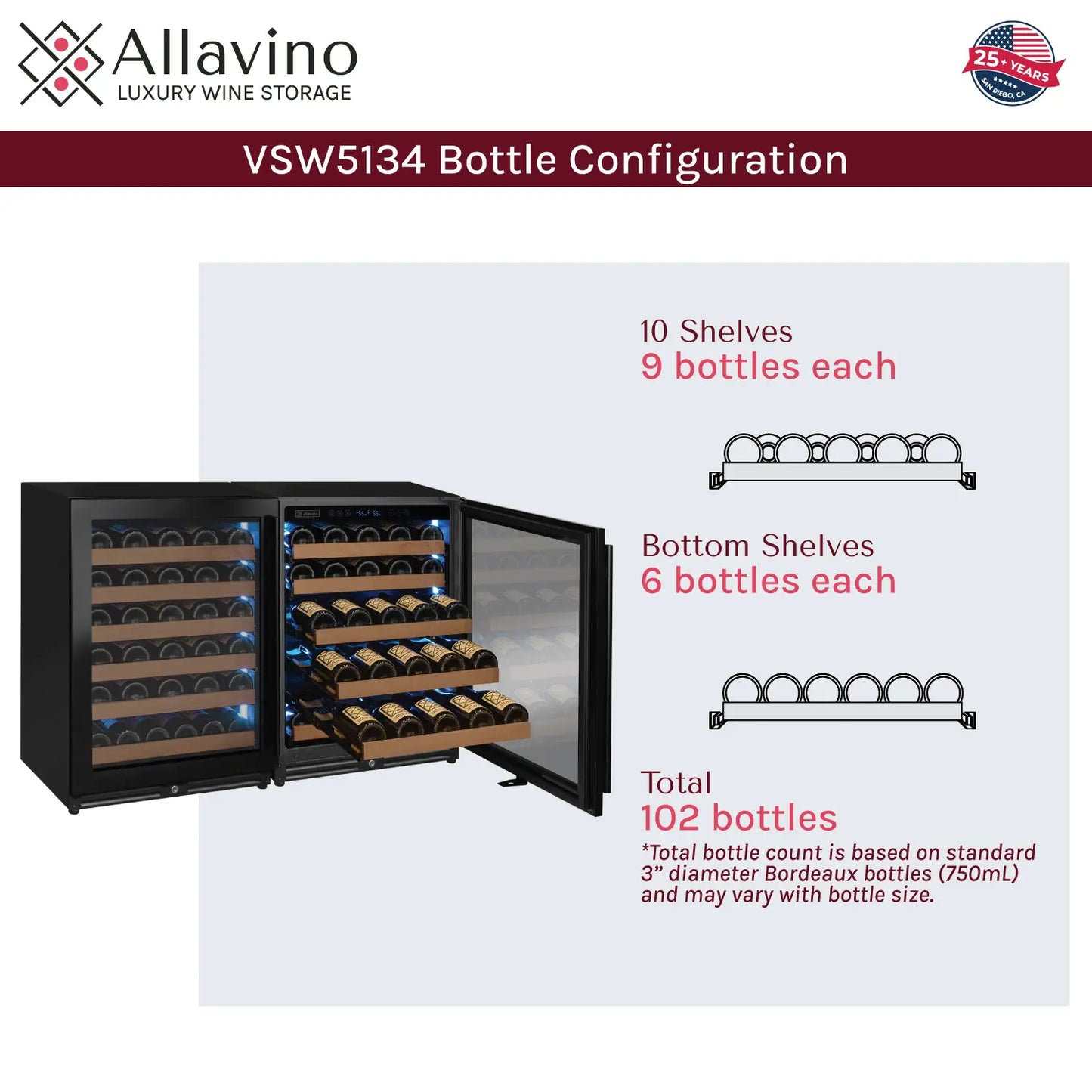 Allavino Reserva Series 102 Bottle Dual Zone Built-in Luxury Wine Refrigerator with Black Metal Doors - Side-by-Side