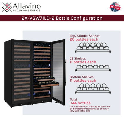 Allavino Reserva Series 344 Bottle Four Zone Built-In Side-by-Side Wine Refrigerators with Black Metal Doors