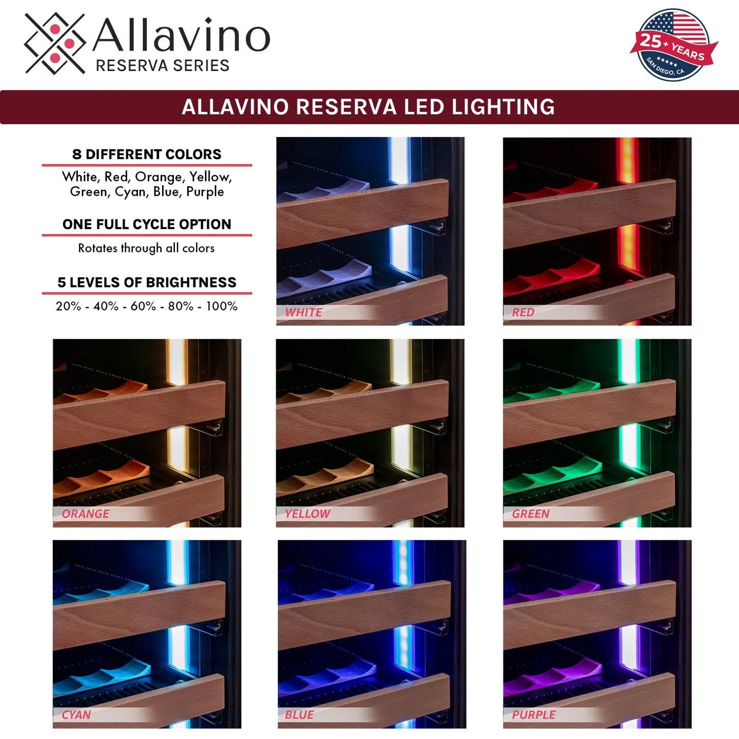 Allavino Reserva Series 344 Bottle Four Zone Built-In Side-by-Side Wine Refrigerators with Stainless Steel Doors