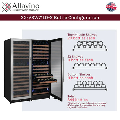 Allavino Reserva Series 344 Bottle Four Zone Built-In Side-by-Side Wine Refrigerators with Stainless Steel Doors