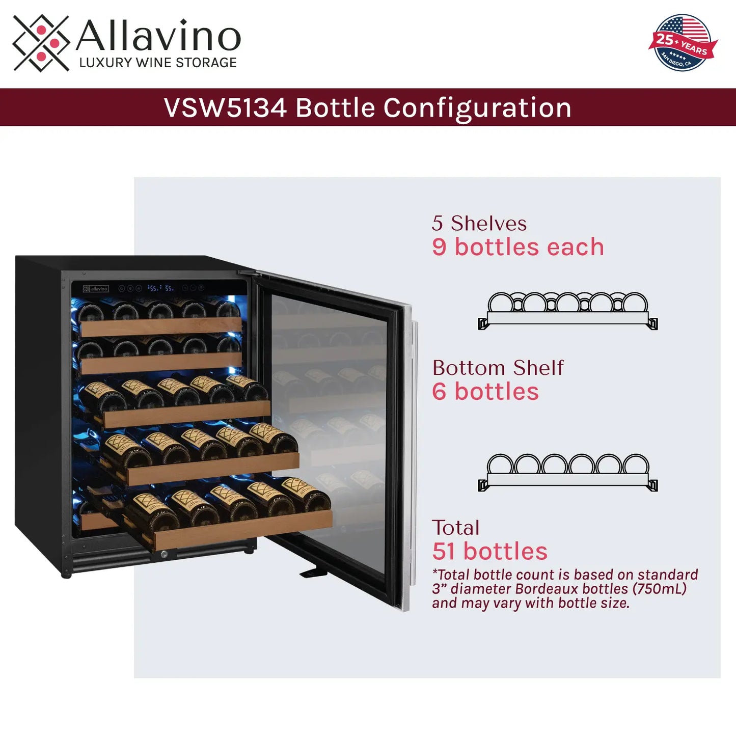 Allavino Reserva Series 47" Wide Side-by-Side Wine Refrigerator and Beverage Center with Stainless Steel Doors
