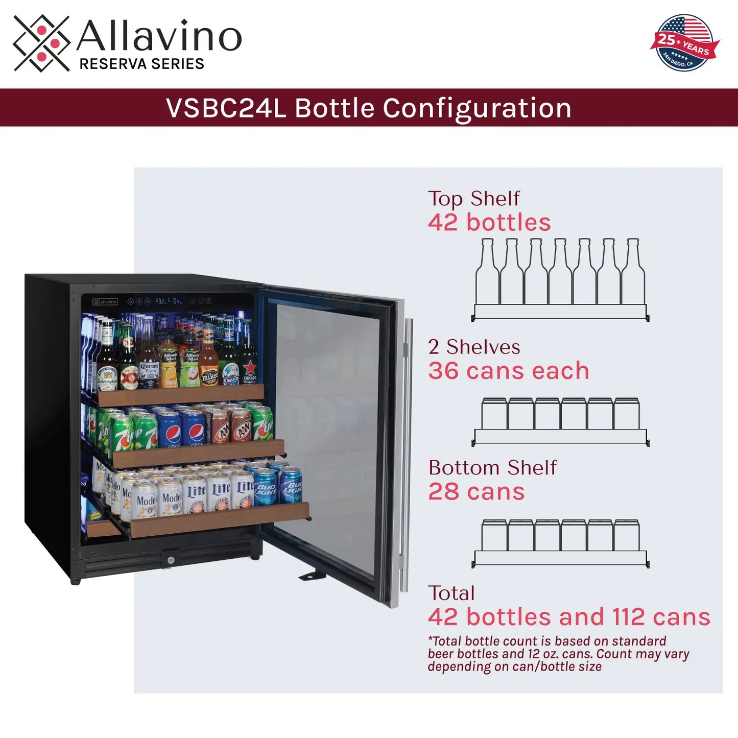 Allavino Reserva Series 47" Wide Side-by-Side Wine Refrigerator and Beverage Center with Stainless Steel Doors