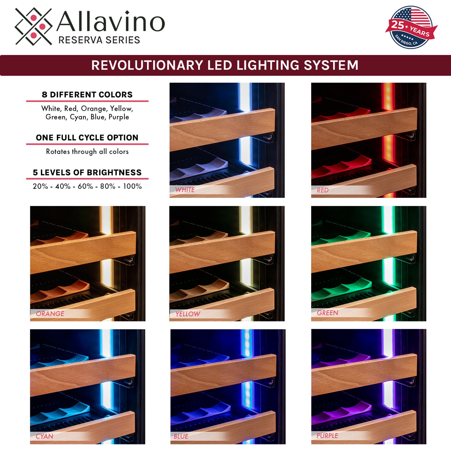 Allavino Reserva Series 112 Bottle Dual Zone Built-in Luxury Wine Refrigerator with Stainless Steel Doors - Side-by-Side