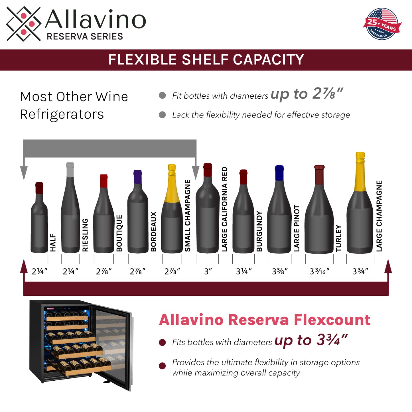 Allavino Reserva Series 112 Bottle Dual Zone Built-in Luxury Wine Refrigerator with Stainless Steel Doors - Side-by-Side