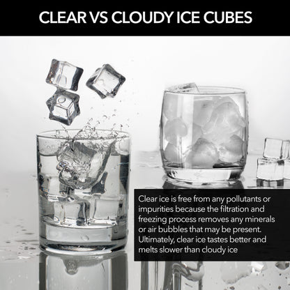 Whynter 15" Built-In Ice Maker 80lb capacity Clear Ice Cube with NSF Inline Water Filter