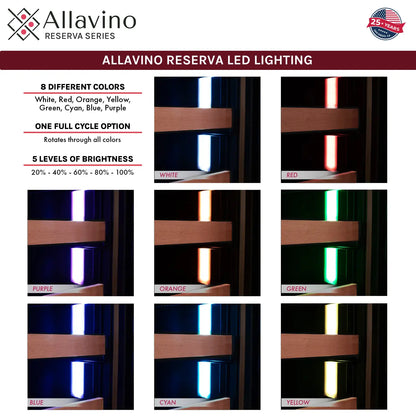 Allavino 15" Wide Reserva Series Beverage Center