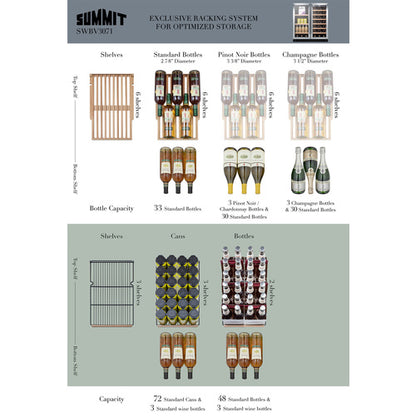 Summit Appliance 33 bottle 30" Wide Built-In Wine/Beverage Center