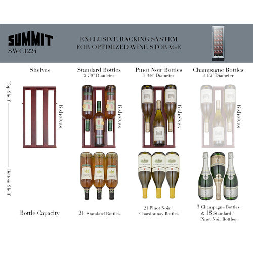 Summit Appliance 12 inch Wide Built-In Undercounter Wine Cellar With Digital Thermostat And LED Lighting