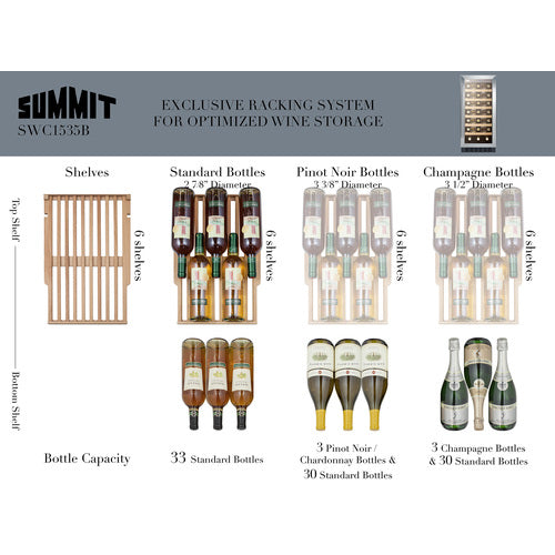 Summit Appliance 33 Bottle 15" Wide Built-In Wine Cellar