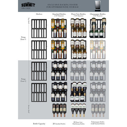 Summit Appliance 28 Bottle 18" Wide Built-In Wine Cellar