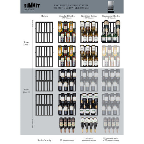 Summit Appliance 28 Bottle 18" Wide Built-In Wine Cellar, ADA Compliant