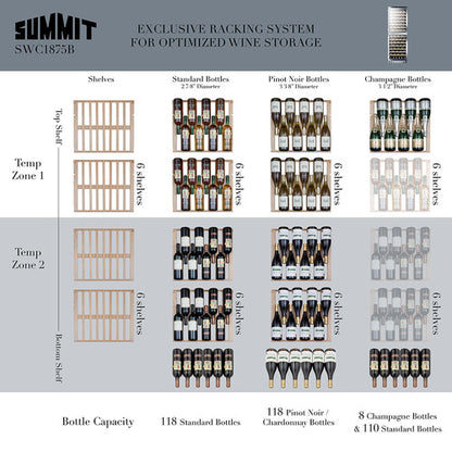 Summit Appliance 118 bottle 24" Wide Wine Cellar