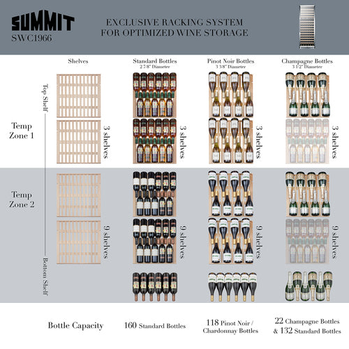 Summit Appliance 160 Bottle 24" Wide Wine Cellar