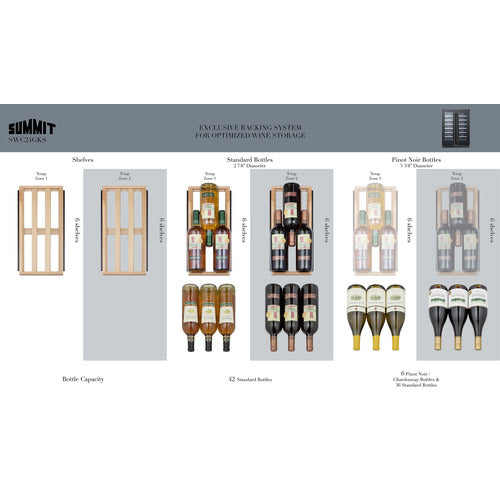 Summit Appliance 42 Bottle 24" Wide Built-In Wine Cellar