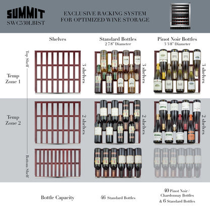 Summit Appliance 46 Bottle 24" Wide Built-In Wine Cellar