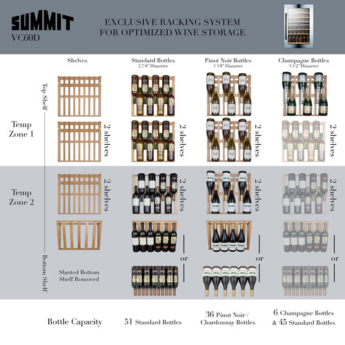 Summit Appliance 51 Bottle Integrated Wine Cellar