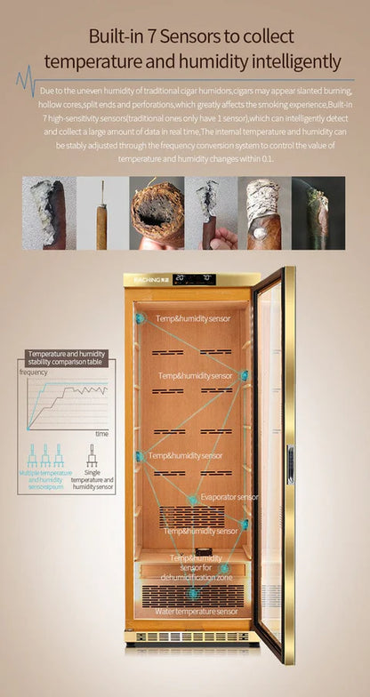 Raching MON1800A Precision Electronic Cigar Humidor Cabinet | 900+ Cigar Capacity | ±1% Climate Control