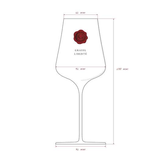 Grassl Mineralité | Vigneron Series Wine Glasses