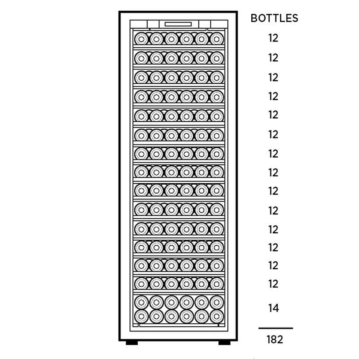 Transtherm Prestige Ermitage Double Wine Cabinet
