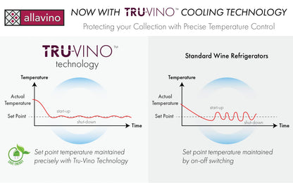 Allavino FlexCount Series 112 Bottle Dual Zone Built-in Side-by-Side Wine Refrigerators with Black Doors